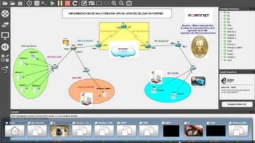 Implementacion SSLVPN con LDAP en Fortinet con Vmware , VirtualBox y GNS3 - Parte 03