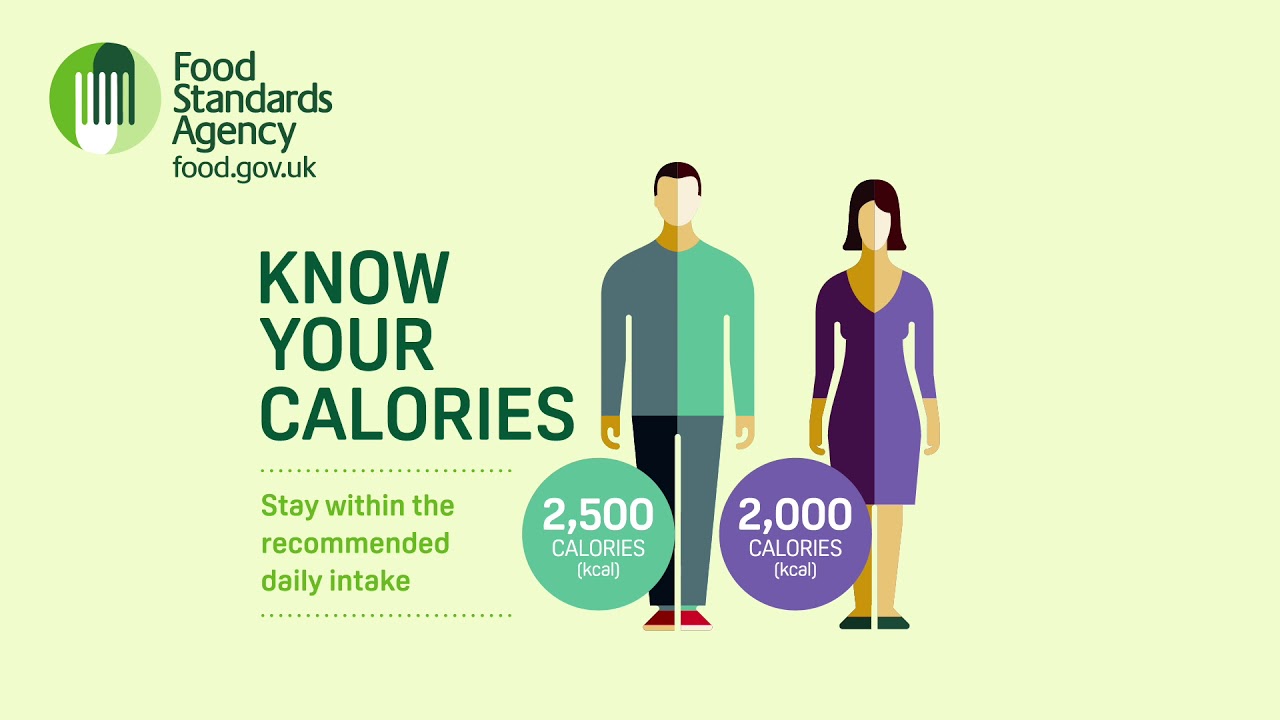 Common Food Calorie Chart Uk