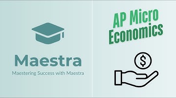 COMPLETE Overview to AP Micro Economics | Maestra