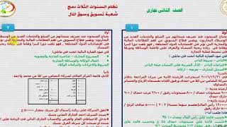 ابحاث طلاب الدمج الصف الأول والصف الثاني بالتعليم التجاري