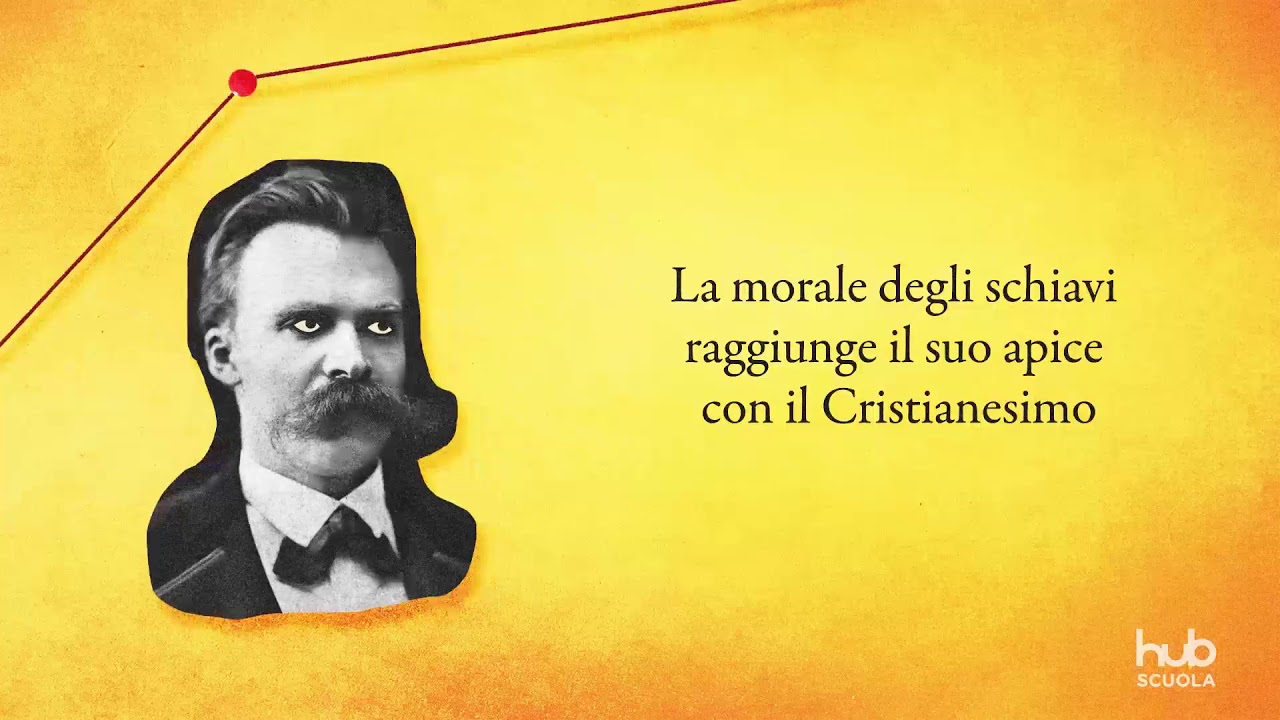 Booktrailer - Genealogia della morale di Friedrich Nietzsche