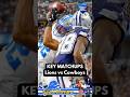 KEY MATCHUPS in Detroit Lions vs Dallas Cowboys | Week 14 Preview #detroitlions #nfl #onepride