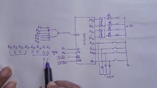 MODE 0 OF 8255 PPI WITH EXAMPLE PROGRAM/ MPI / BY VIJAYA
