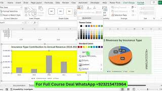 Excel Module 4 SAM End of Module Project 2 | NP_EX19_EOM4-2 | Tetra Sammander Insurance