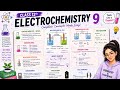 Class 12th Electrochemistry (corrosion and it's prevention) 9