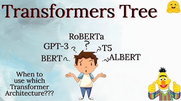 Confused which Transformer Architecture to use? BERT, GPT-3, T5, Chat GPT? Encoder Decoder Explained
