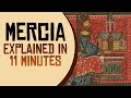 Mercia Explained in 11 Minutes Mp3 Song