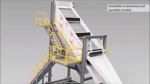 TCI High Frequency Screen (Animation)