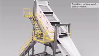 TCI High Frequency Screen (Animation)