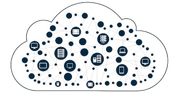 AssetWise Enterprise Interoperability Overview