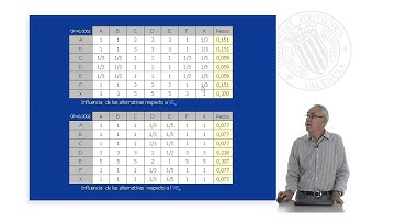 ANP. Ejemplo |  | UPV