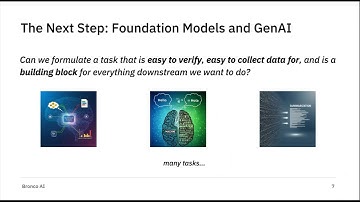 AI Agents for DV Debug