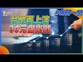 台幣升值風暴