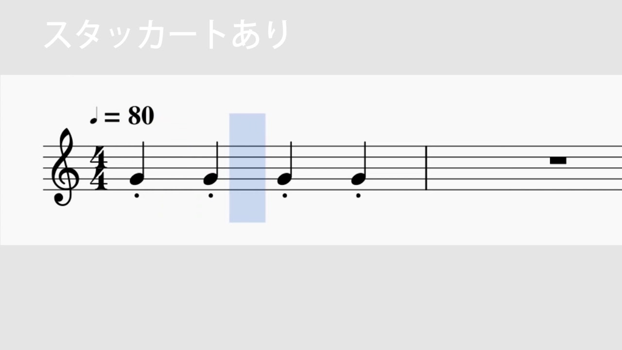 音符にある どう弾くの スタッカートと付点について やまもりのくま ピアノの先生が教えるピアノ上達の指南サイト