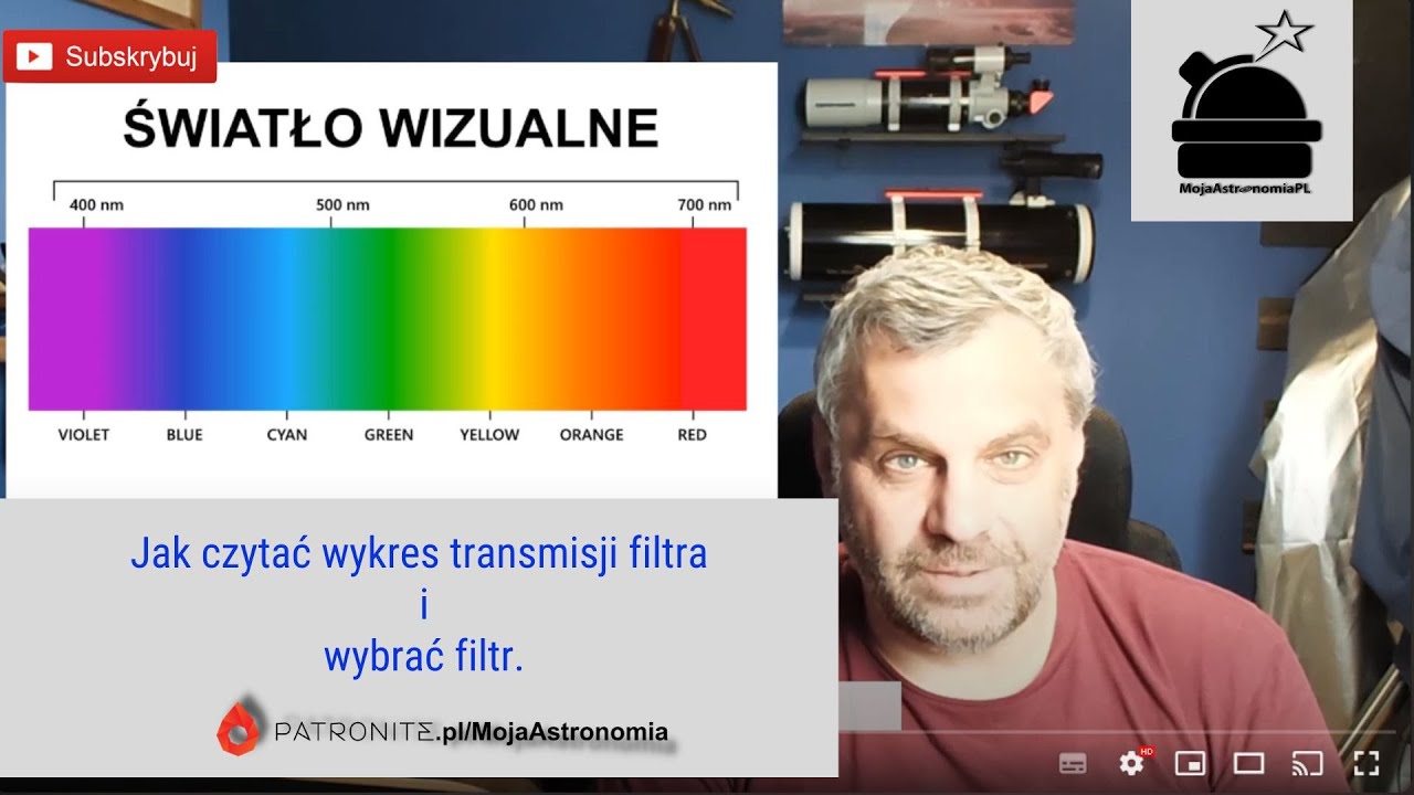 YouTube player