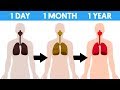 What Happens To Your Body When you Quit Smoking For 1 hour, 1 Day, 1 Month and 1 Year