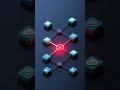 AI agents & IAM? #iam #accessmanagement #ai #aisecurity #aitools #idam #agenticai #aiagents #aiag