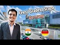 Mechanical Engineering in Germany from India! Fees, Scope, Grades!