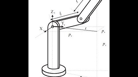 Robótica fase 02 LABVIEW MATRIX 04