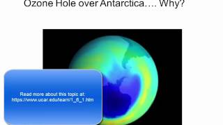 Ozone Lecture