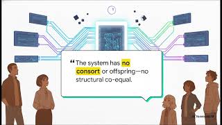 Surah 72 Al-Jinn: Operational Code