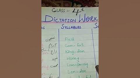 Class 4 : English : Dictation Words