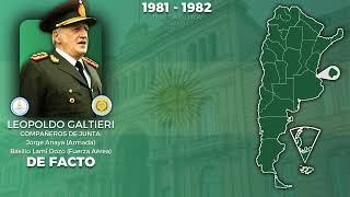 Recuerda - Jingle Del Proceso De Reorganización Nacional 1982