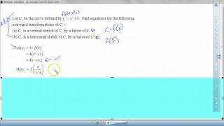 Pre-Calc 1.6b Stretches and Shrinks