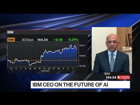 IBM Launches New Cloud, AI Services to Drive Productivity IBM Launches New Cloud, AI Services to Drive Productivity