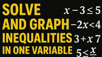 Graphing One-Variable Inequalities: The Easy Way Out