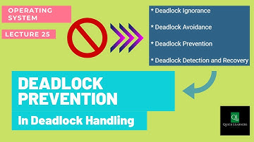 Lect 25 : DEADLOCK PREVENTION | DEADLOCK HANDLING | OPERATING SYSTEM | Quick Learners