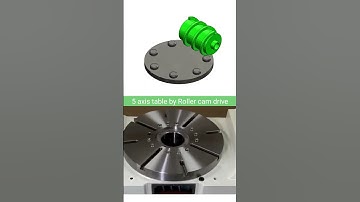 5 axis table by Roller cam drive