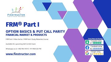 FRM Part 1 - Option Basics and Put Call Parity | Financial Markets & Products