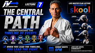 Lecture 7 The Central Path
