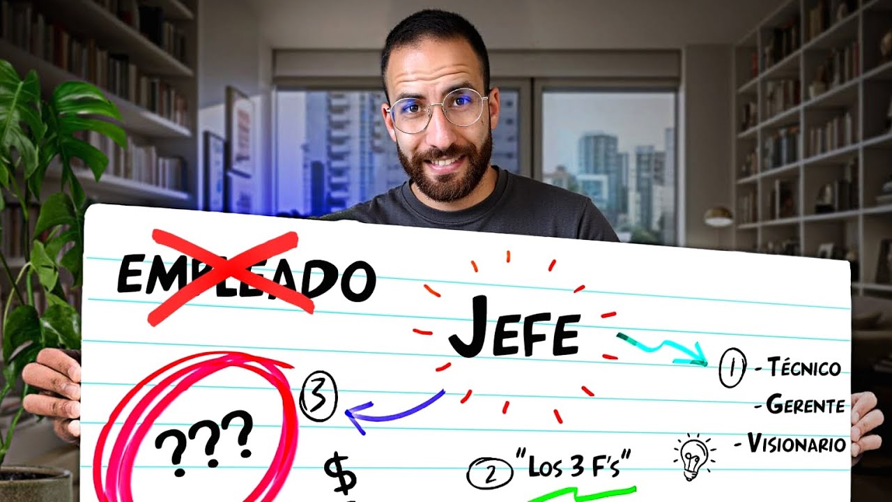 Como iniciar un PEQUEÑO NEGOCIO que no FRACASE