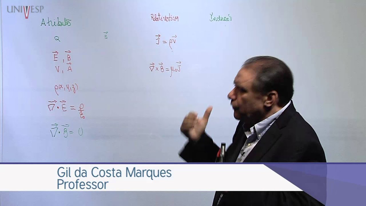 Física III - Aula 28 - Equações de Maxwell