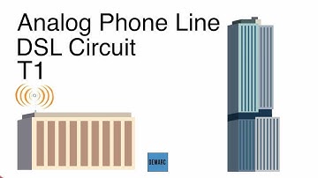 Demarc Extension Services from Integrated Network Cable