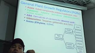 Crop Physiology Lesson Plant Growth Regulator
