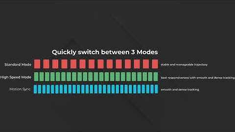 VAXEE XE Wireless - Switching Motion Sync and High Speed Mode   On & Off