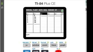 Sum of the residuals squared TI-83 or Ti-84