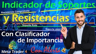 🎖El Mejor Indicador de TRADING FOREX para METATRADER 4 [Soportes y Resistencias] MT4 l FX-Trading by Fx-Trading Online 2,734 views 3 years ago 6 minutes, 34 seconds