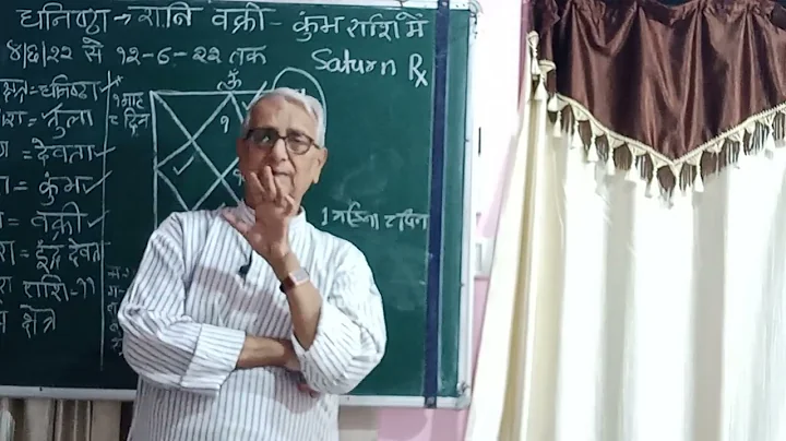 Astro U P Mishra Jamshedpur result of retrograde motion of saturn in kumbha rashi