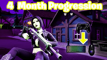 My 4 Month Keyboard and Mouse Progression (Tips and Tricks)