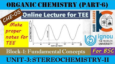 BSC Online Lecture- CHE-05 | Organic Chemistry (Part-6) Block-1 | Unit-3, STEREOCHEMISTRY-II | IGNOU