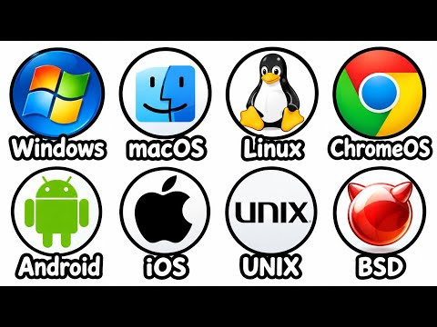 Every Operating System Explained in 8 Minutes