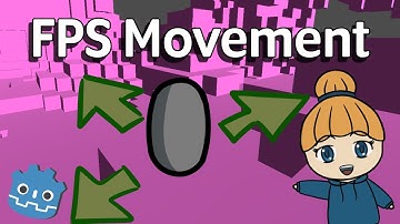 First Person Character Controller in Godot | tutorial | Voxel Terrain #2