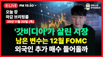 [마감시황] 엔비디아 실적에 웃는 국내시장..이제는 매크로가 문제인가?