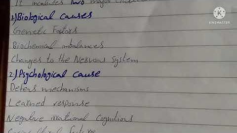 Psy404 Lecture 1Topic 1 2 3 Important Quiz 1| Asesment quiz| Short Question| Long Question |Mid term