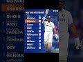 sabse jyada six test may Frist Virendra Sehwag  second par Rohit Sharma thard  Mahendra Singh Dhoni