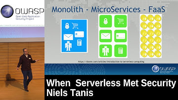 BeNeLux Day 2018: Serverless Security And Functions-as-a-Service (FaaS) - Niels Tanis